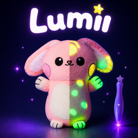Lumii™ — 4